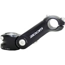 Zoom Plus