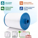 Crystalline Pool Spa Filter Filtrační kartuše SC736