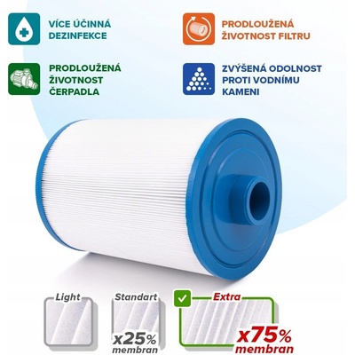 Crystalline Pool Spa Filter Filtrační kartuše SC736