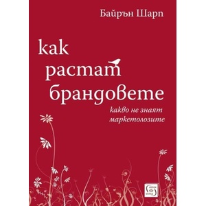 Как растат брандовете (2026)