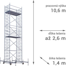 RUX MOBILO 1400 10,6 m 180 cm