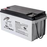 Ritar RA12-70 12V 70Ah, RA12-70 (RA12-70)