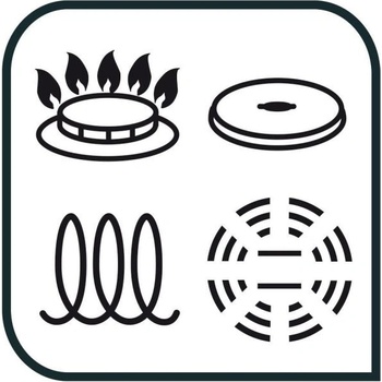 Image 1 of Tefal Duetto 28 cm (G7320634)