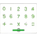 Magpad číslice