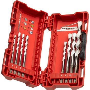 Milwaukee 4932471112