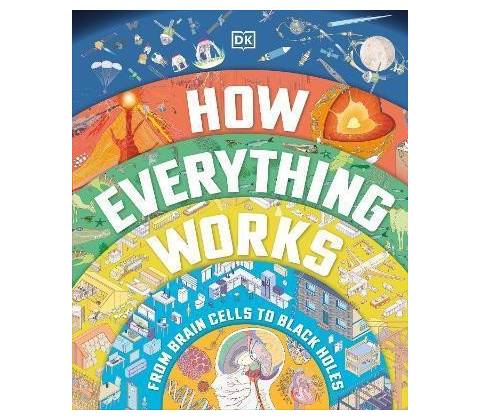 HOW EVERYTHING WORKS
