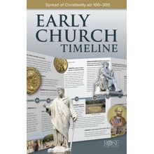 EARLY CHURCH TIMELINE