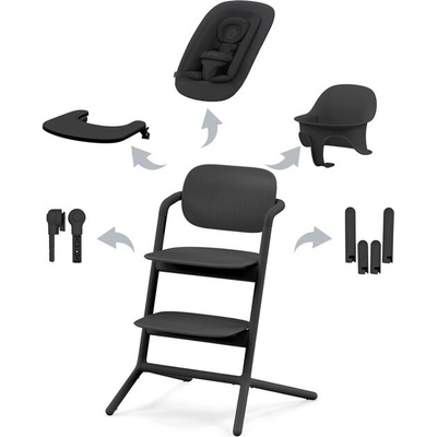 CYBEX Lemo 4v1 Stunning Black Gold