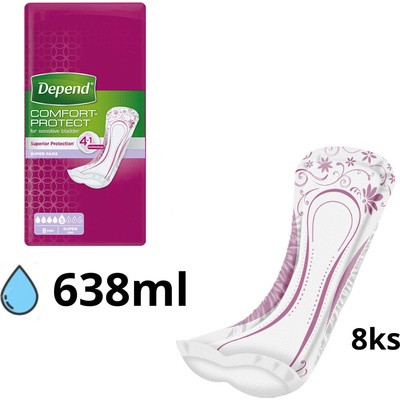 Depend Super 8 ks