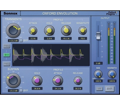 Sonnox Oxford Envolution