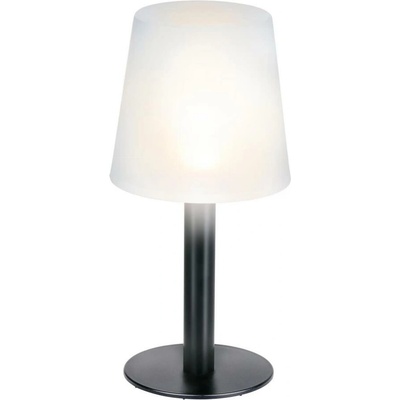 Grundig 8711252431130