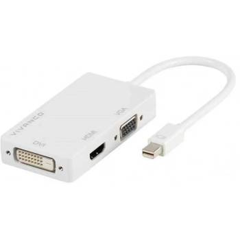 Vivanco Адаптер Vivanco 45283 miniDisplayPort към HDMI (45283 miniDisplayPort към HDMI)