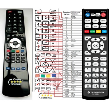 GENERAL FERGUSON RCU-200A - съвместимо дистанционно управление на марката General (RCU-200A)