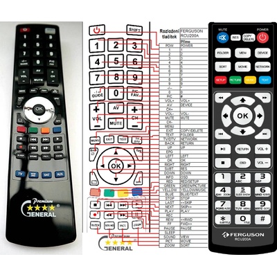 GENERAL FERGUSON RCU-200A - съвместимо дистанционно управление на марката General (RCU-200A)