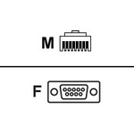 Cisco Console Cable 6ft with RJ45 and DB9F (CAB-CONSOLE-RJ45=)
