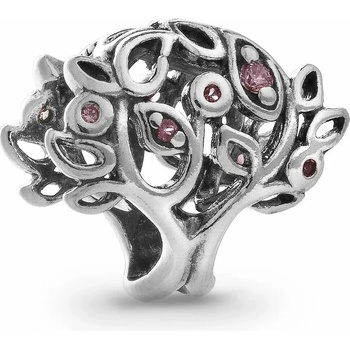 Pandora 794486C01