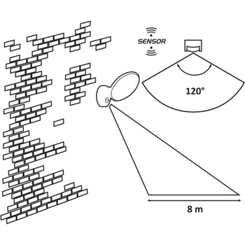 Image 1 of Rábalux Varna 8135