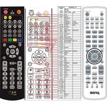GENERAL BENQ DE-350 - съвместимо дистанционно управление на марката General (DE-350)