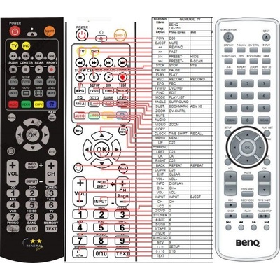 GENERAL BENQ DE-350 - съвместимо дистанционно управление на марката General (DE-350)