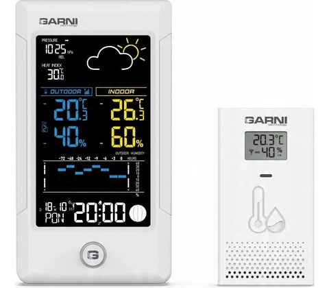 GARNI 615W