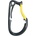 Petzl Caritool