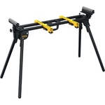 STANLEY FME790-XJ