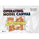 Operating Model Canvas