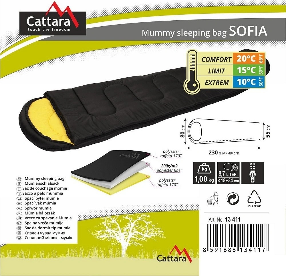 Cattara SOFIA