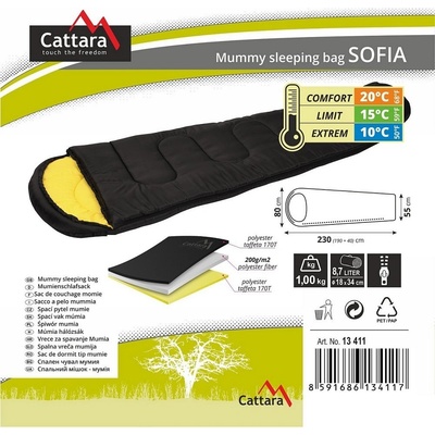 Cattara SOFIA