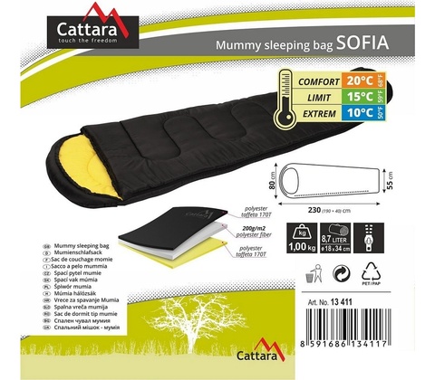 Cattara SOFIA