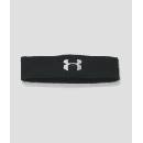 Under Armour Performance Black černá