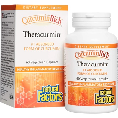 Natural Factors CurcuminRich Theracurmin, 30 mg, 60 капсули, Natural Factors (4538 NF)