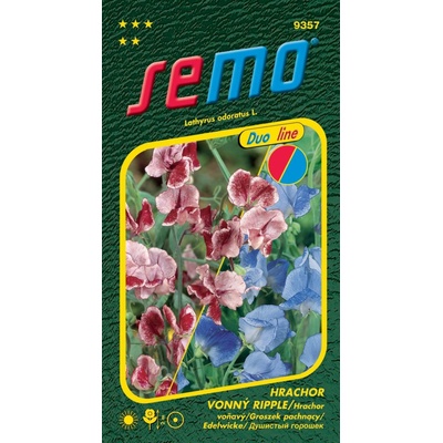 Semo Hrachor vonný Crimson and Blue Ripple pnúci 2 g séria DUO