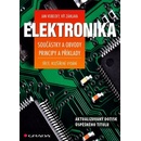 Živé a vzdělávací sady KOSMOS Elektronika