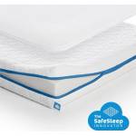 Aeromoov Aerosleep Safe Essential Pack - сет за безопасен сън - матрак + протектор (AM-ESS140)