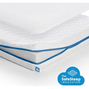 Aeromoov Aerosleep Safe Essential Pack - сет за безопасен сън - матрак + протектор (AM-ESS140)