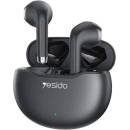 Image 1 of YESIDO C28