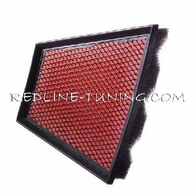 Спортен панелен филтър Pipercross PP83 (ic TUPP83)