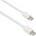 Кабел DeTech Mini DP - Mini DP, 1.5m (DE-18218)