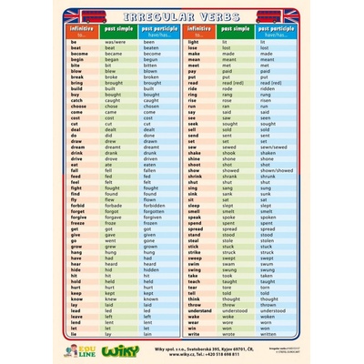 A4 - Irregular Verbs angličtina