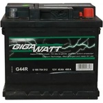 GIGAWATT 45AH 400A