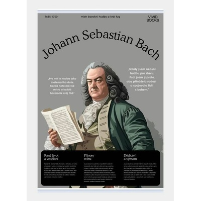 Plátěný obraz Johann Sebastian Bach 594 × 841 mm