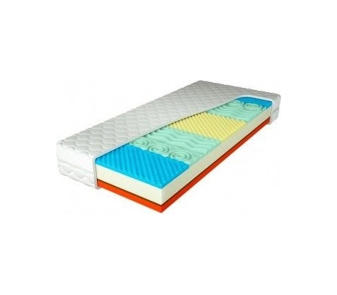 Matex CONTINENTAL PLUS