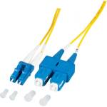 EFB Elektronik Оптичен кабел/корда EFB-Elektronik - O0360.2 (O0360.2)