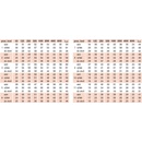 Soler&Palau TD 350/125 ECOWATT