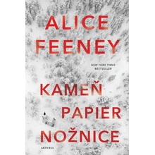 Kameň papier nožnice