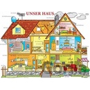 Karta Unser House