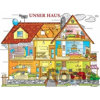 Karta Unser House