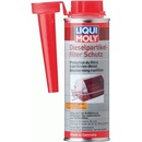 Liqui Moly 2650 Ochrana filtra pevných častíc (DPF) 250 ml