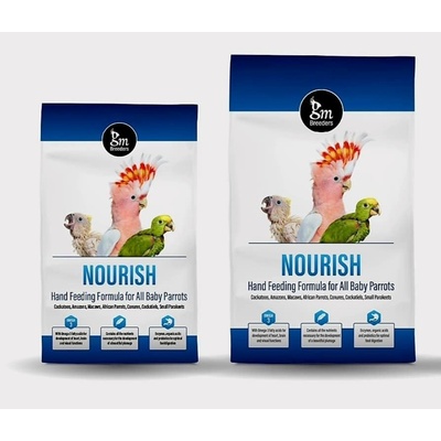 GM Breeders Hand Feeding Formula for Baby Birds 2 kg – Zboží Mobilmania